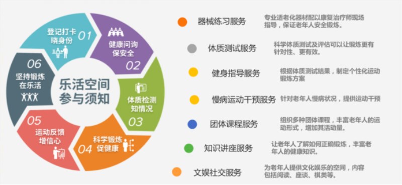 <a href=http://m.cnzcn.net.cn target=_blank class=infotextkey>健身</a>場館