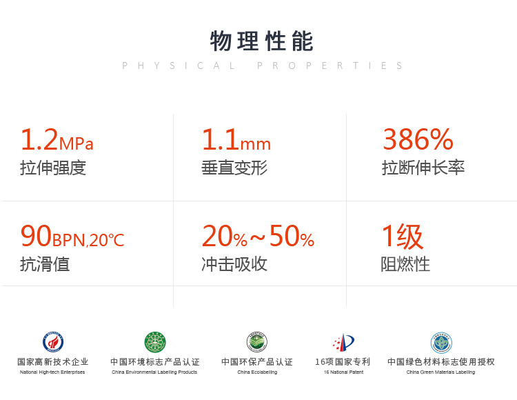 納米<a href=http://m.cnzcn.net.cn target=_blank class=infotextkey>硅PU</a>塑膠籃球場-符合新國標(biāo)GB36246-2018(物理性能和化學(xué)性能）