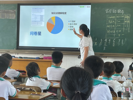 信息技術(shù)助力數(shù)學(xué)教學(xué)，分享交流促成長