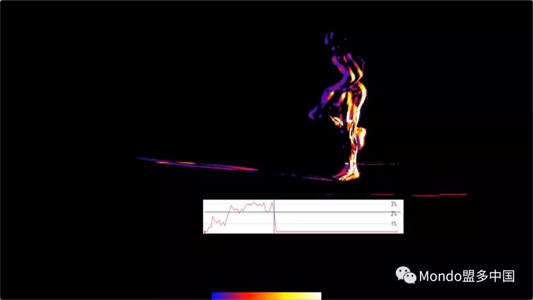 “黑科技”跑道，讓運動員“飛了起來”！-奧運田徑跑道是如何造出來的？