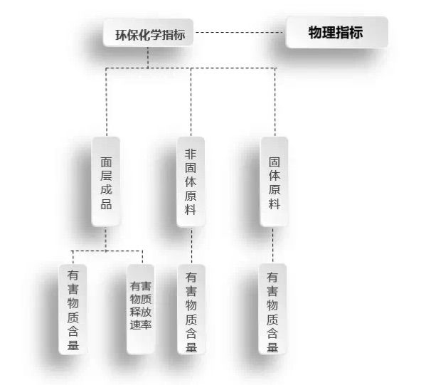 <a href=http://m.cnzcn.net.cn target=_blank class=infotextkey>塑膠跑道</a>新國(guó)標(biāo)GB36246-2018發(fā)布 11月1日開(kāi)始實(shí)施！（含標(biāo)準(zhǔn)全文）