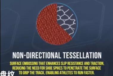 “黑科技”跑道，讓運動員“飛了起來”！-奧運田徑跑道是如何造出來的？