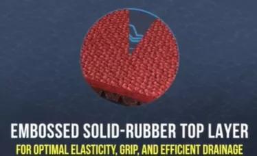 “黑科技”跑道，讓運動員“飛了起來”！-奧運田徑跑道是如何造出來的？