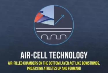 “黑科技”跑道，讓運動員“飛了起來”！-奧運田徑跑道是如何造出來的？