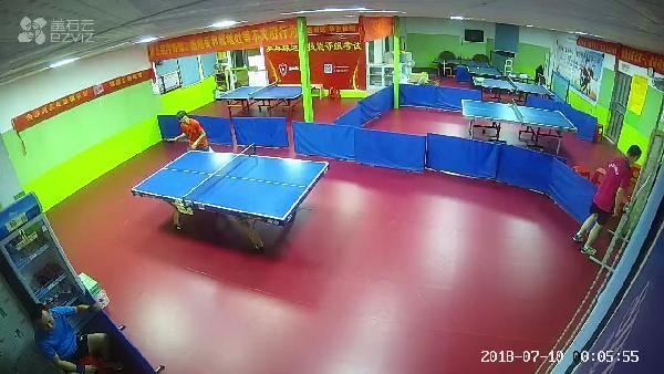 金沙洲乒乓球俱樂部