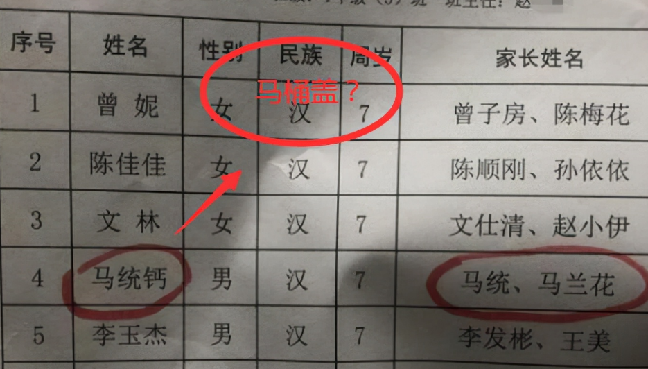 小學生因名字走紅，考試寫名字只有3筆，同學表示非常羨慕
