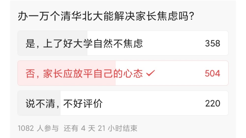 辦一萬個清華北大能解決家長焦慮嗎？焦慮是成功的必要條件之一