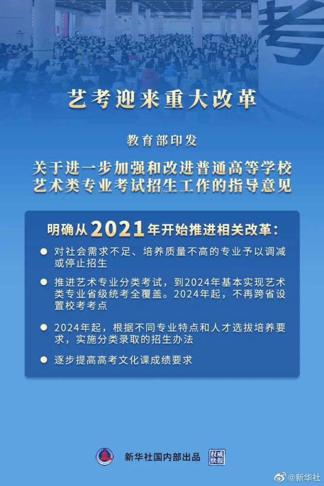 從今年開始！藝考迎來重大改革
