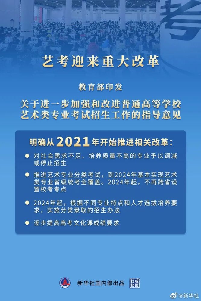 關注高考｜從今年開始，藝考迎來重大改革 提高文化課成績要求