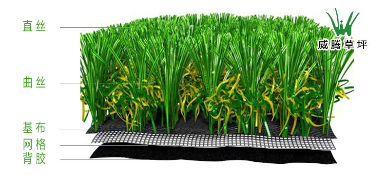 人造草坪結構