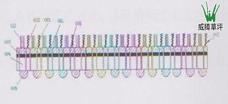 免填充足球場人造草坪構造