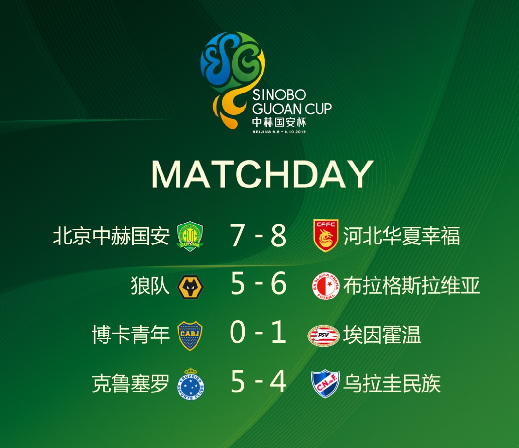 國安足球俱樂部