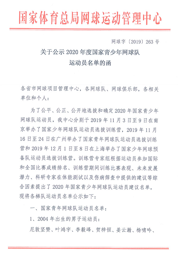 關于公示2020年度國家青少年網球隊運動員名單的函