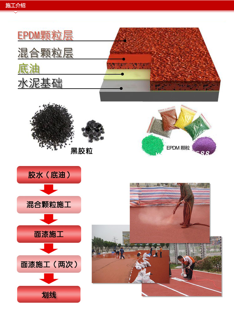 透氣型塑膠跑道特殊的膠粒表面，能抵抗紫外線臭氧及亞硫酸、瓦斯的污染，延長使用壽命。